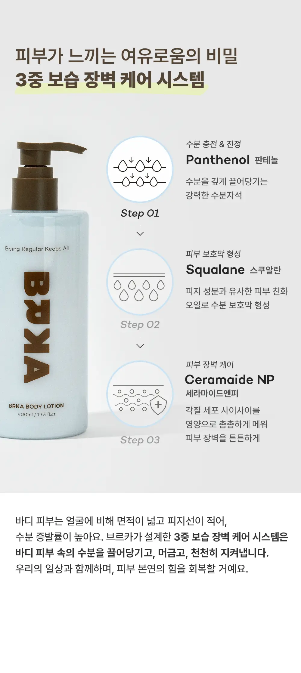 [NEW] 브르카 바디 로션 400ml 상세페이지 12